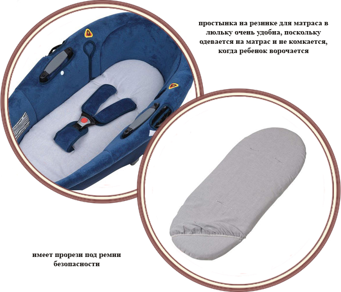 ���� ��������� ��� ��������� � ������ Bebe Confort Windoo (���� ������� �����)